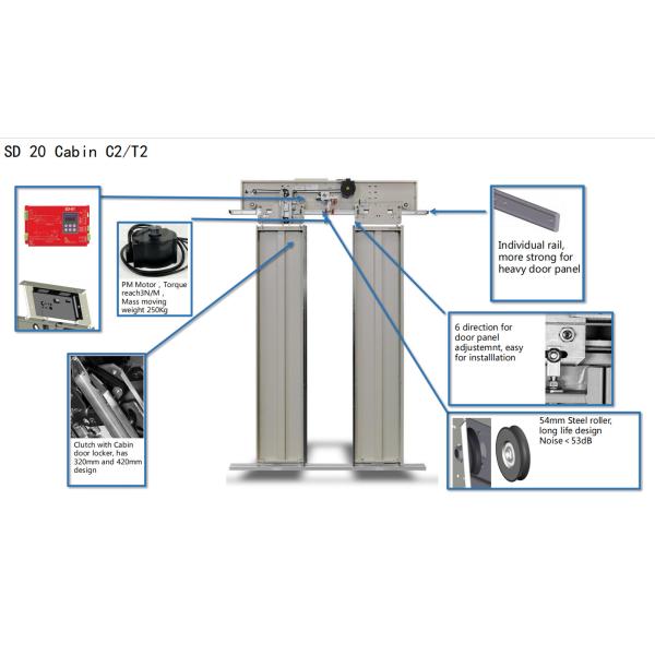 Весь комплект KONE Otis Использованная дверь лифта