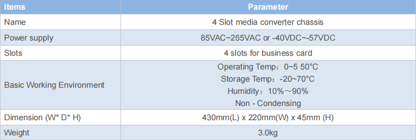 1U 4 Slots Media Converter Chassis