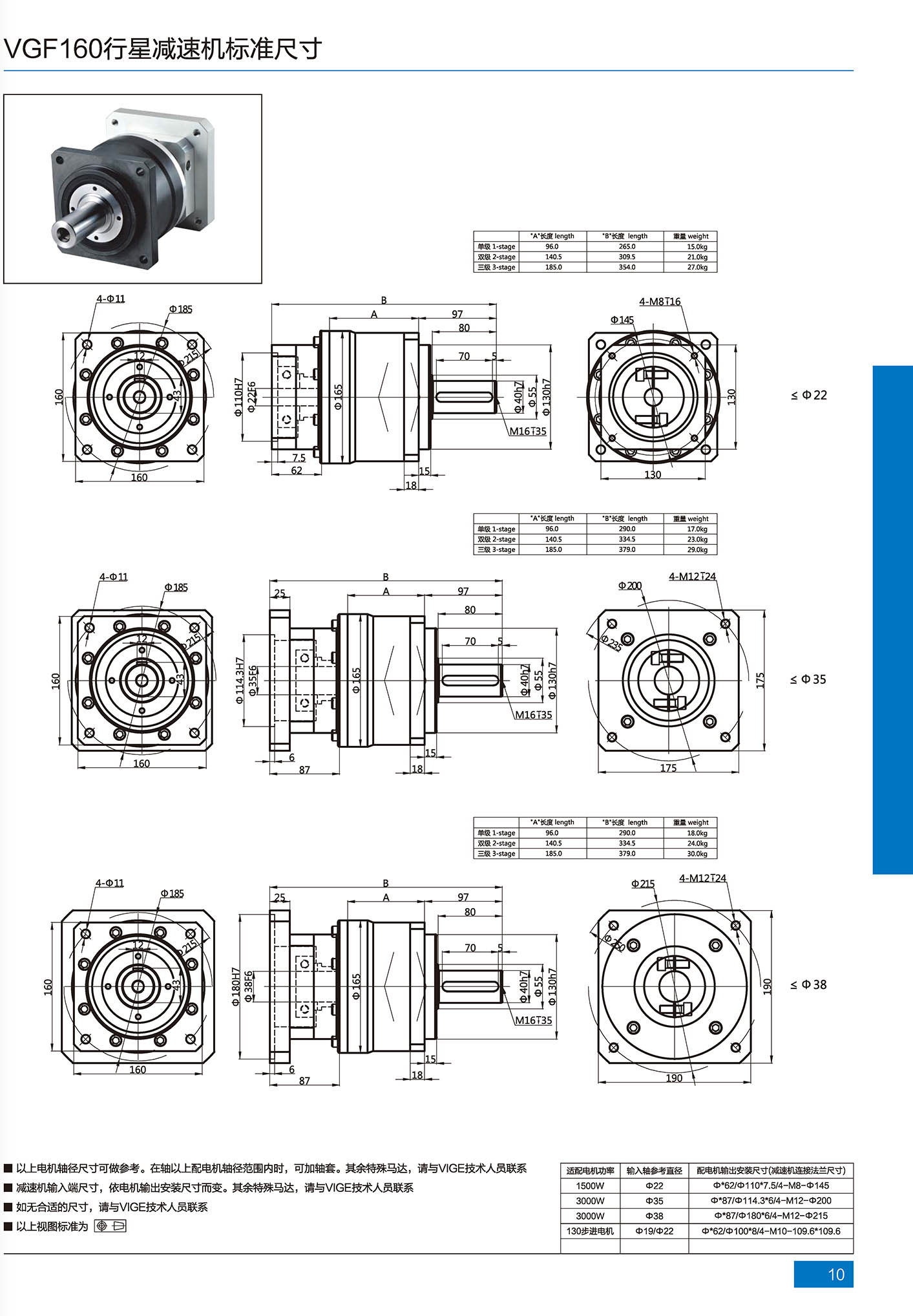 160mm Planetary Speed Reducer 15N.M Servo Motor Speed Reducer
