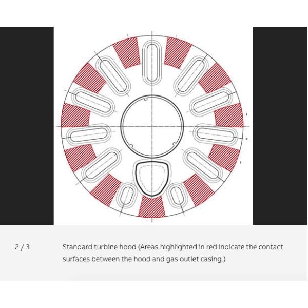 ABB TPS52-F32 Two Hole Turbine Casing Design 51000 Casing In Turbine