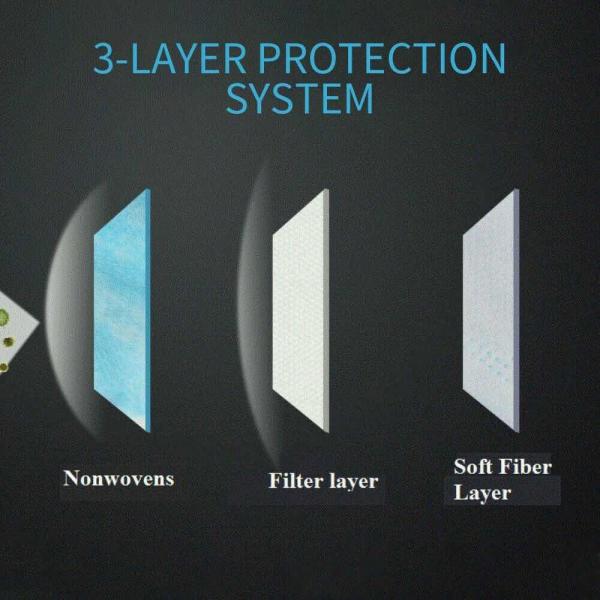 Air Pollution Wearing Medical Mask Anti - Dust Carbon Antiviral Disposable Dust
