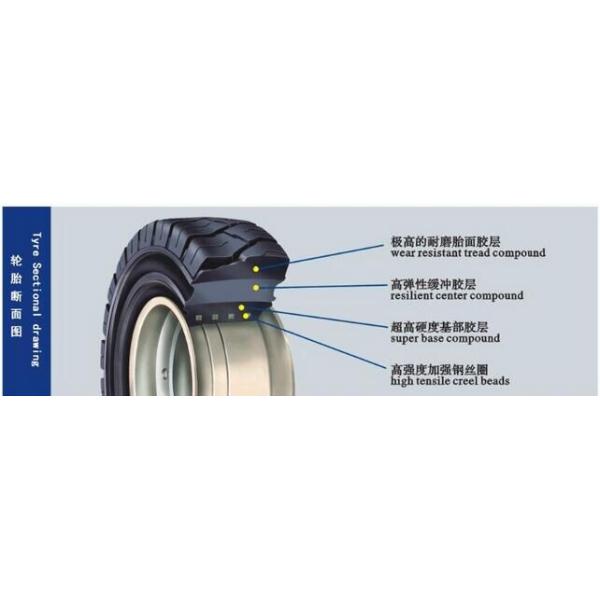 QIYU brand 6.50-10 XZ01 Forklift solid tyres, Pneumatic solid tyre, solid resilient tyres
