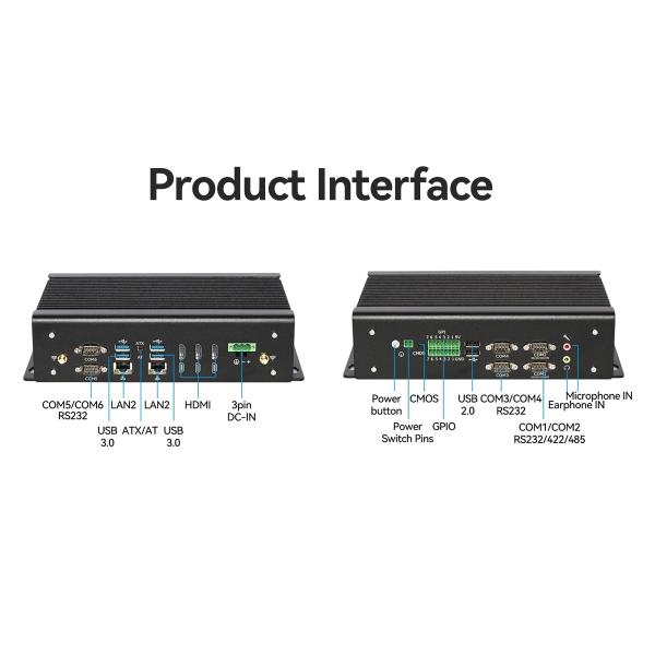 Intel Core I7 Industrial Fanless PC 1165G7 Mini PC с двойным Ethernet Hexa COM