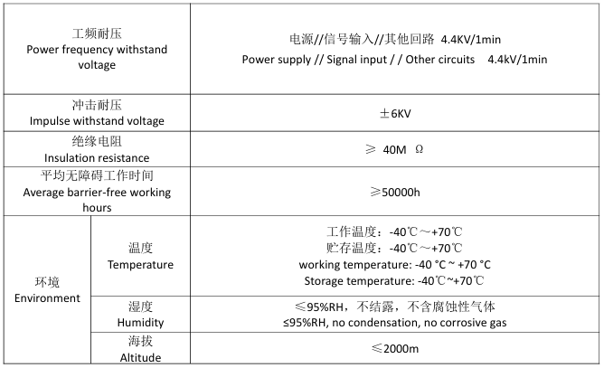 Acrel New Product Suitable For  EV Charing Pile MID Certificated DJSF1352-D Series