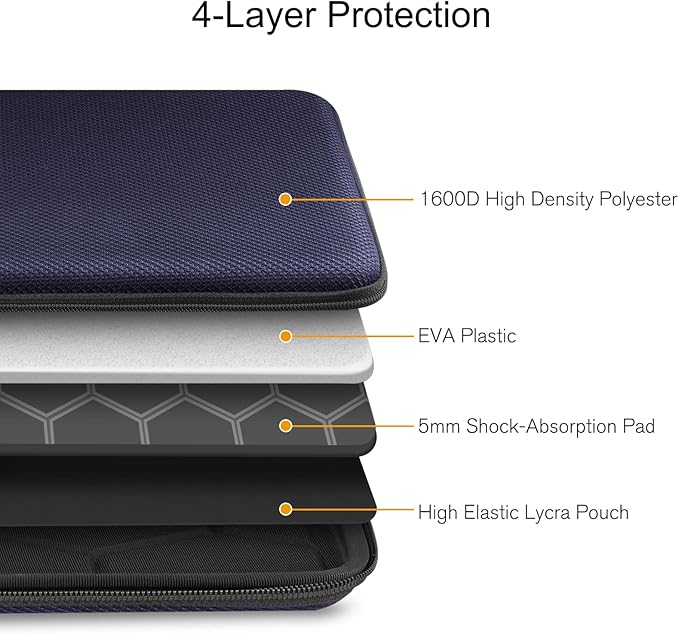 EVA Inner Protection Laptop Case Hard Laptop Sleeve Case for 13 14 15 16 17 Inch With Soft Anti-shock Waterproof Case for Laptop