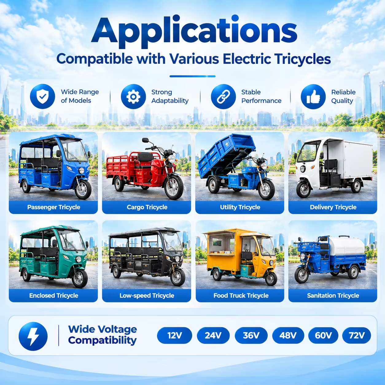 48V 60Ah LiFePO4 Battery Pack With Built In BMS 3000 Cycles For E Trike Cargo Tricycle