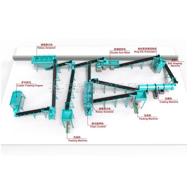 20 Tph 380V 50HZ Organic Fertilizer Production Machine With New Type Organic Fertilizer Granulator