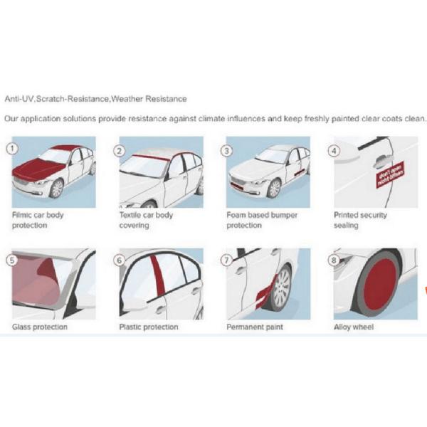 60 Microns Car Transport Protection Film Solvent Based Acrylic RoHS Approved