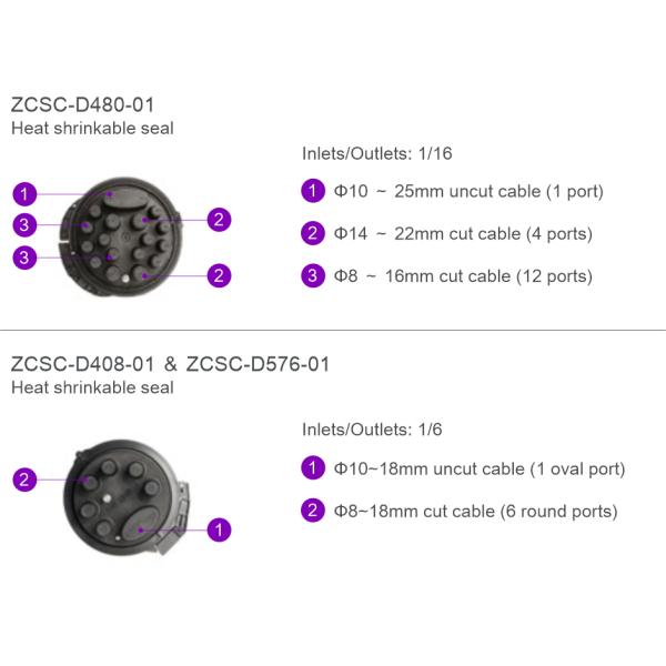 Fibre Splice Enclosures , LC/SC Fiber Optic Box & Patch Panel from China Maufacturer