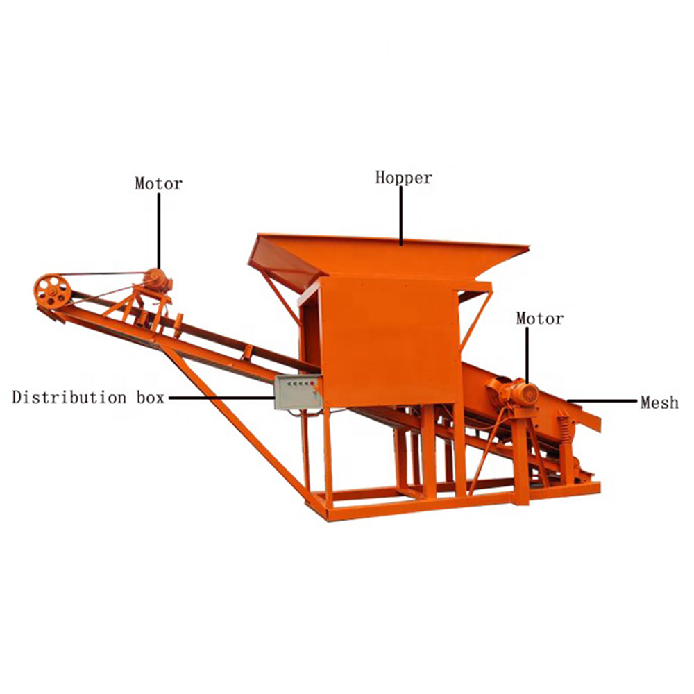 Portable Mini Sand Screening Machine with High Efficiency and Customized Sieve Size for Mining Operations