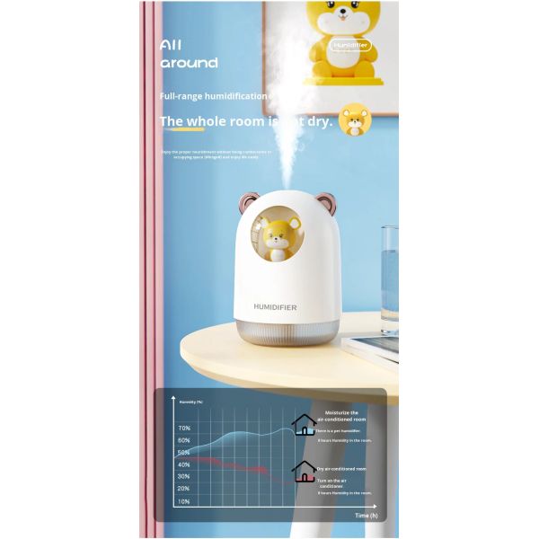 300ml Capacity Ultrasonic Nano Fine Mist Spray Humidifier USB Powered For Home Office