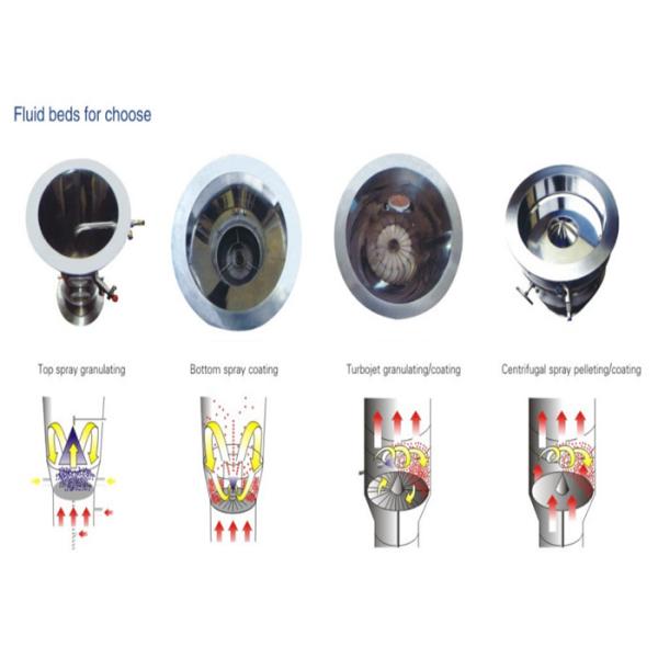 гранулятор брызг жидкой кровати 30-120kg/Batch GMP для китайской медицины