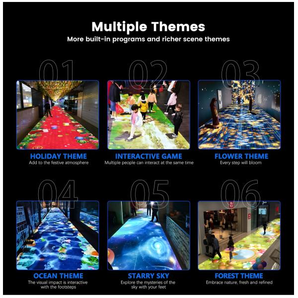 3D-игры, проецированные на системе игр с проекцией на полу