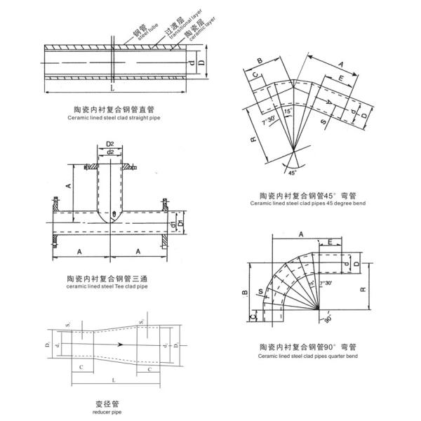 3.65g/Cm3 High Alumina Ceramic Lined Pipe Fittings , FBE Wear Resistant Elbow