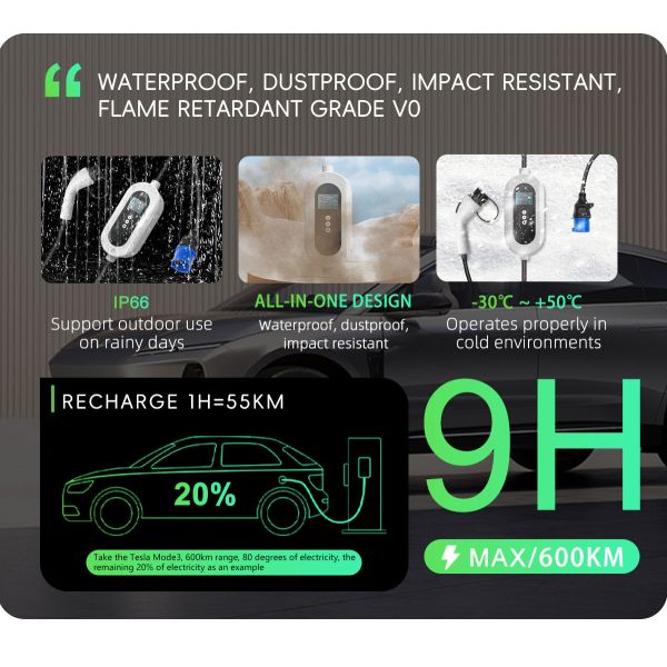 E-mingze GBT AC Charging Ev Smart Charger One Phase With App WiFi