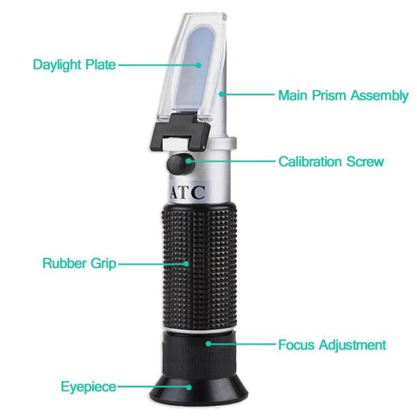 5 in 1 Antifreeze Refractometer Automotive Battery Coolant Tester with Customized OEM