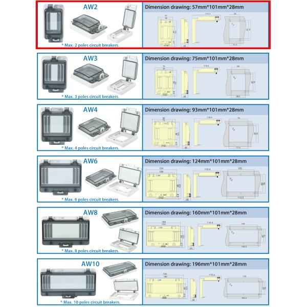 IP67 ПК водоустойчивое прикрепленное на петлях Windows 2 модуля с прозрачной Lockable крышкой 57*101*28mm