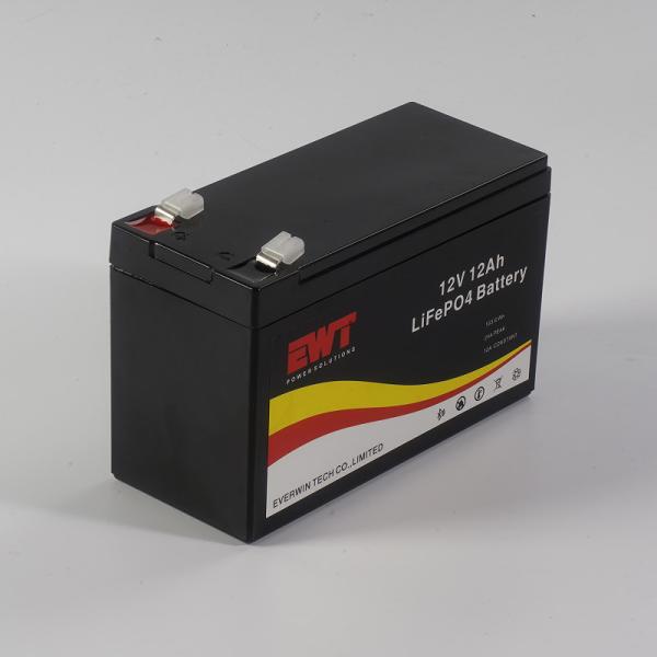 Pacote de bateria de lítio 12V 12AH