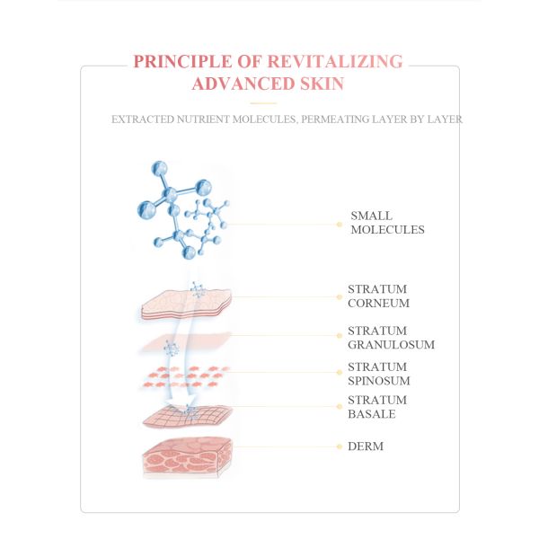 OEM Hot Selling Lightening Moisturizer Astaxanthin Repair Essence Brightening Repair Freeze-Dried Powder Firming Ampoule Serum