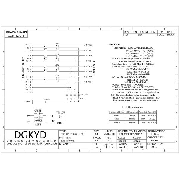 Custom Single Port 33.0mm Rj45 Lan Jack , 1000BASE micro rj45 connector PoE KRJ-339PWNL