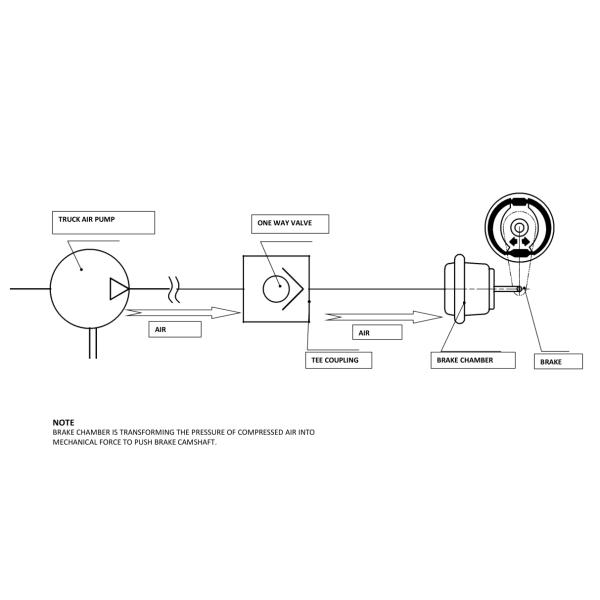 Red Color Cable Drum Trailer For Transporting Cable Reels With Air Brake System
