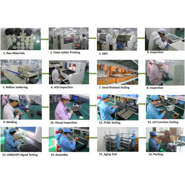 Shenzhen Istartek Technology Co., Ltd.