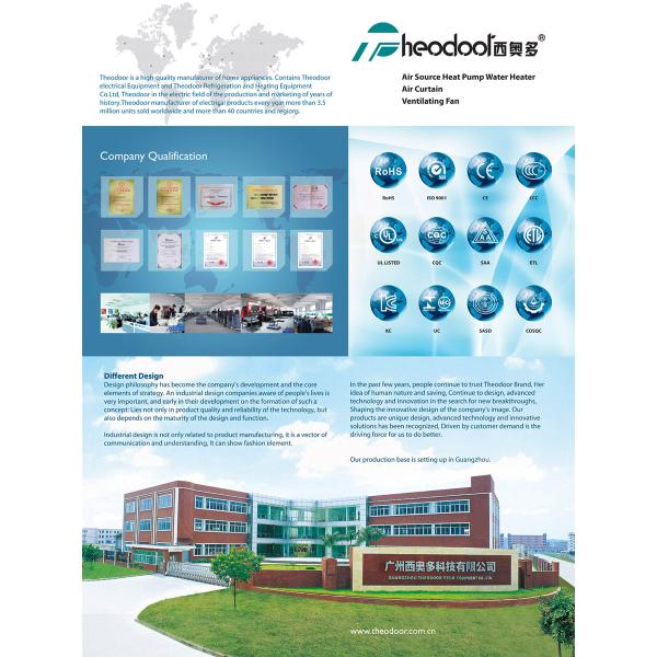 2024 3ft / 4ft / 5ft Нержавеющая сталь Промышленные воздушные шторы двери с UL