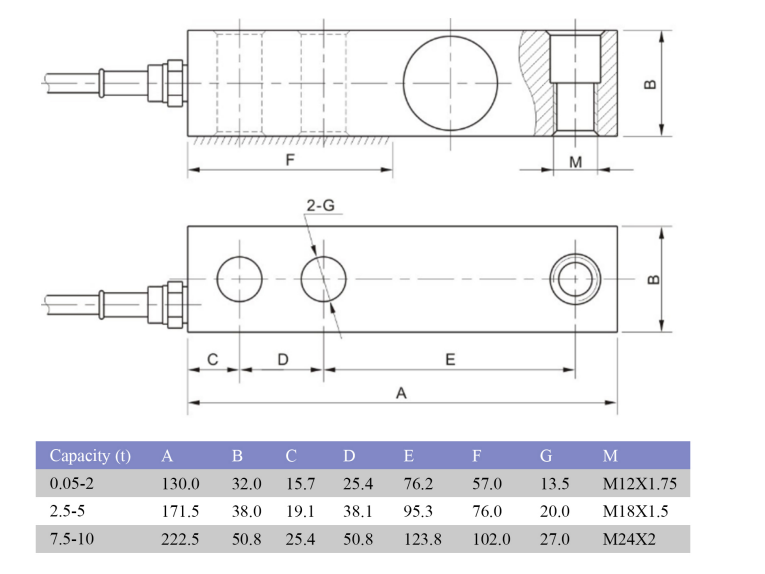 Shear Beam Load Cell WL-125  Stainless Steel / Alloy Steel 0.05t... 10t   Parallel Connection For Various Industrial Weighing Systems