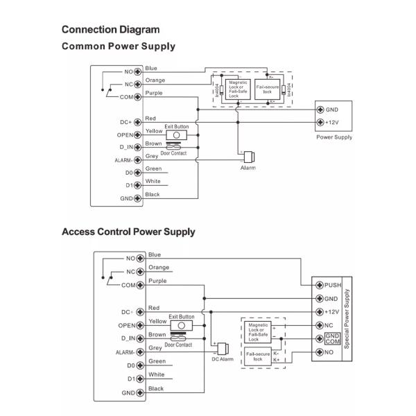Smart RFID Keypad Door Entry Access Controller with Fingerprint and Wiegand