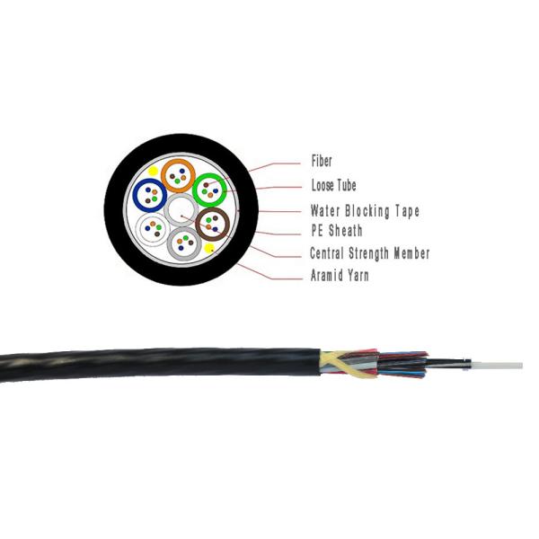 24 ядра одномодный волоконно-волоконный кабель GCYFY Внешний волоконно-оптический кабель трубопровод подземный