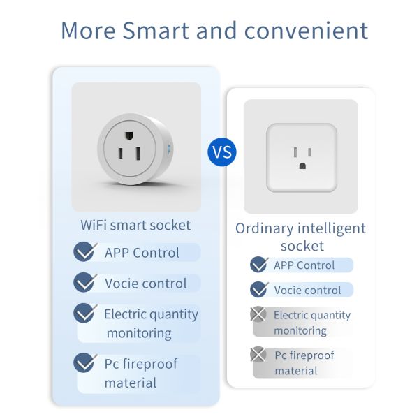 Compact Round WiFi Smart Wiring Devices Energy Monitoring Outlet Plug 10A For Home Automation