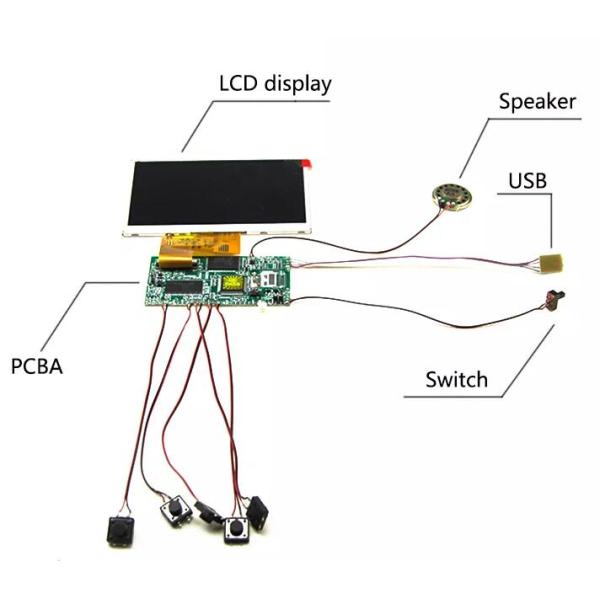 Модуль экрана дюйма TFT LCD модуля 4,3 брошюры изготовленного на заказ OEM видео-