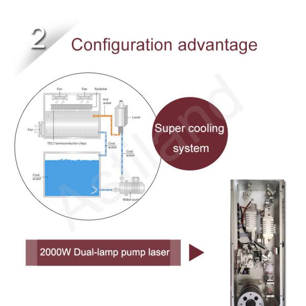 Удаление татуировки Помолочение кожи Пикосекундный лазер для укрепления кожи Салон красоты