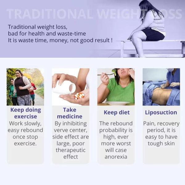 Newangie Nouvelle Arrivée Cryo 360 Cryolipolyse Élimination des Graisses Cryothérapie Machine Minceur Cryolipolyse