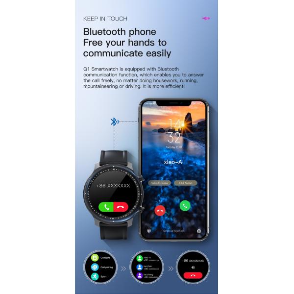 Smartwatch для здоровья людей, Smartwatch TFT круга шума 32M внезапный