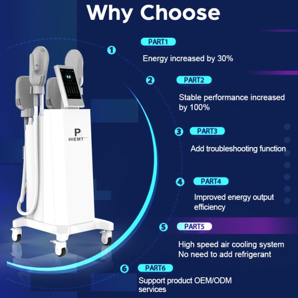 Body Contouring Muscle Building Belly Fat Removal EMS HIEMT Body Sculpting Machine