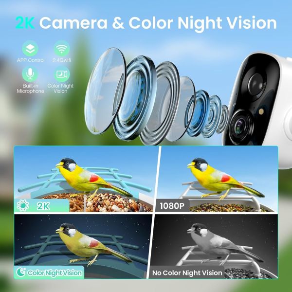 AI Recognized Bird Feeder with Camera, Outdoor IP65 Waterproof Night Vision Bird Watching Device