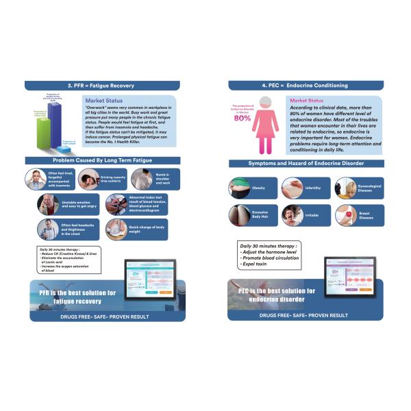 Пемф нагревательная матрица биомагнитная терапия лечебная матрица пемф