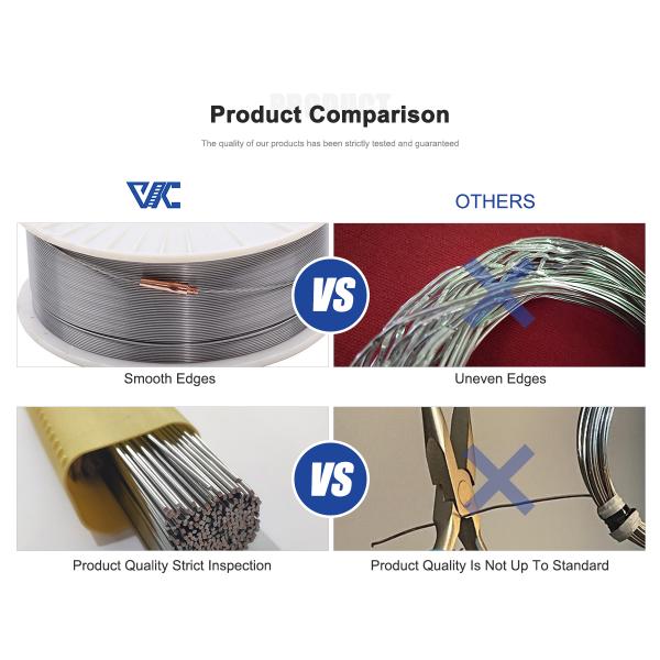 Провод заварки сплава никеля EN 2,4915 UNS N06075 Nimonic 75 сплава горячей продажи высокой эффективности супер