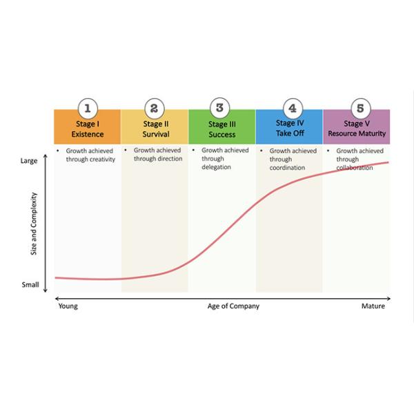 Hongruntong Marine LLC.