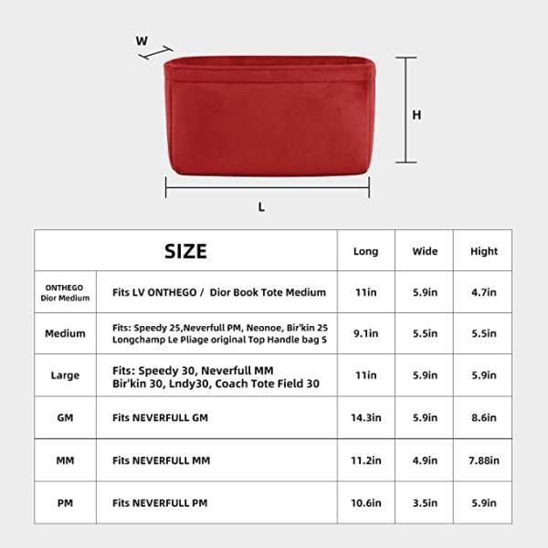 Metal Zipper Neverfull Mm Gm Bag With 3 Interior Pockets