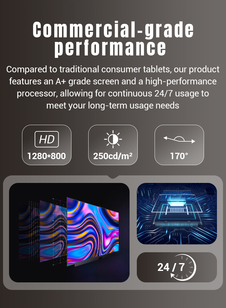10.1 дюймовый RK3288 NFC POE настольный планшет Android L-тип ресторанный планшет