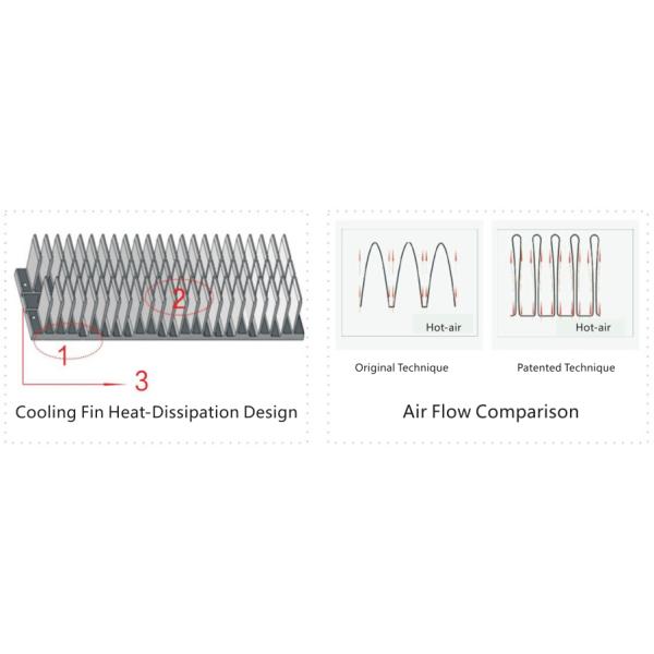 50 Watt LED Street Light Module DC42 - 48V LED Module With Optical PC
