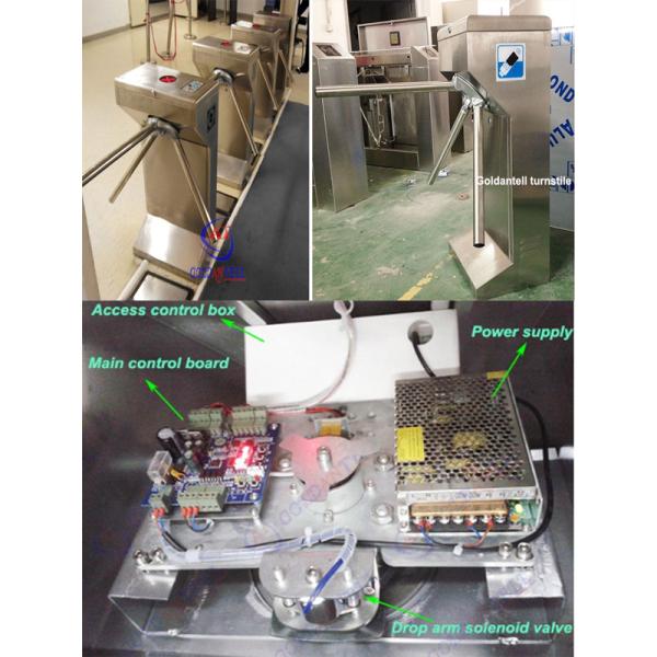 Double motor Access Control Turnstiles rfid card pedestrian turnstile gate