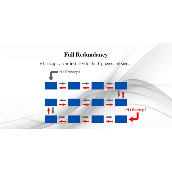 Фиксированный светодиодный дисплей P2.5 с широким углом обзора