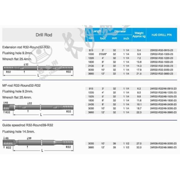 Pintura de pulverización Forja de pozos de agua Rod de perforación R32 Exploración de petróleo y gas