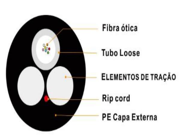 ASU Fibra Óptica Cable Asu Span 80m 100m 200m 4 6 8 Core 12 Hilos Fibra Cable G652 Cable