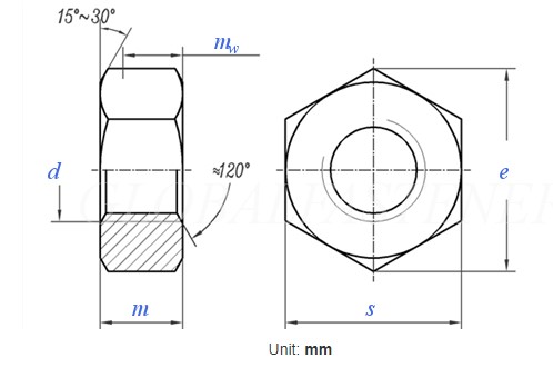 DIN гаек головы наговора 934 особенных стальных гайки шестиугольника с метрическим потоком грубых и мелкого шага