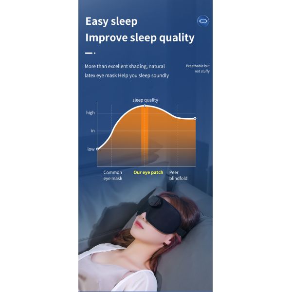 Wireless 3D Eye Massager with Multiple Massage Modes and Electric Heating for Eye Stress Relief