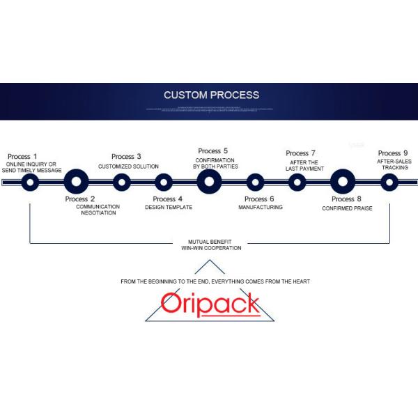 OEM PP Cup Milk Tea Sealer Film 2.8kg Transparent 50Micron Food Grade